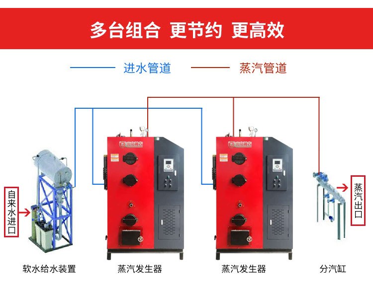 多臺(tái)組合.jpg